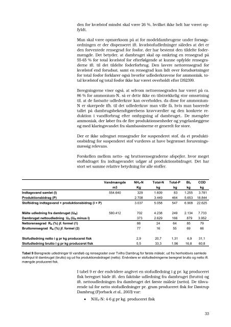 Tvilho Dambrug: Statusrapport for 1 - AquaCircle