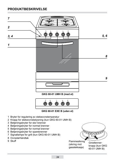 Type GKG 60-01 EXE B GKG 60-01 UMH B - Hvidt & Frit