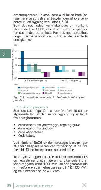 Den lille blå om varme PDF 8291 kb - Dansk Energi