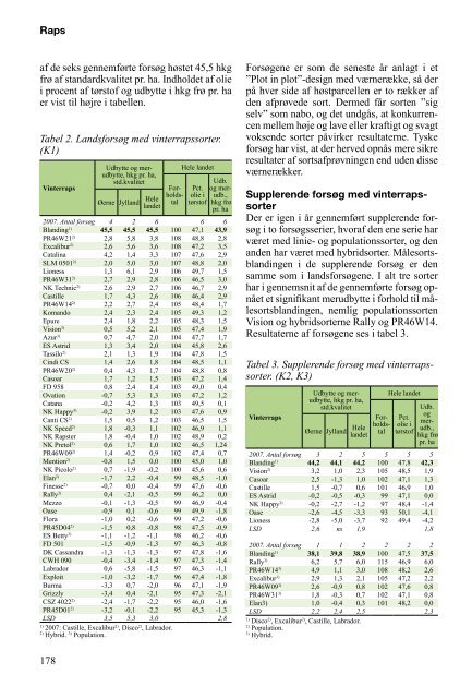 Oversigt over Landsforsøgene 2007 - LandbrugsInfo