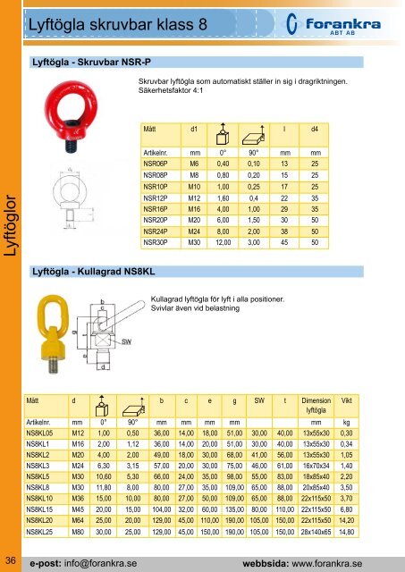 PRODUKTKATALOG LYFT & KÄTTING - Forankra ABT AB