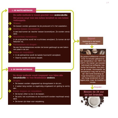 Brochure: koffie & Fairtrade. - Max Havelaar