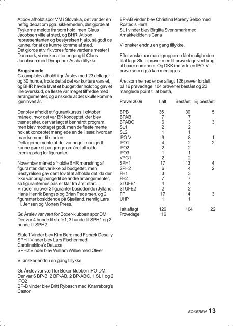 Boxeren 2 -2010 - Boxerklubben