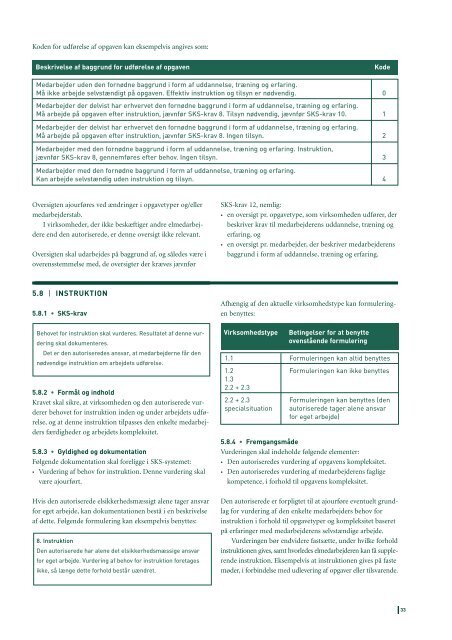 Retningslinjerne - Sikkerhedsstyrelsen