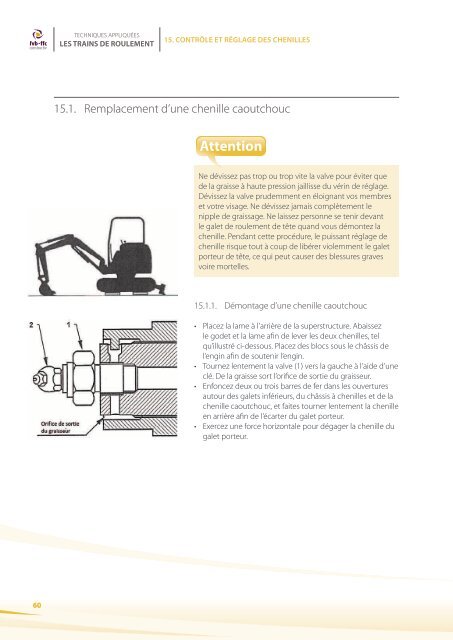 LES TRAINS DE ROULEMENT - ffc Constructiv