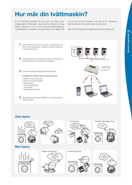 Produktkatalog 2007 - Podab