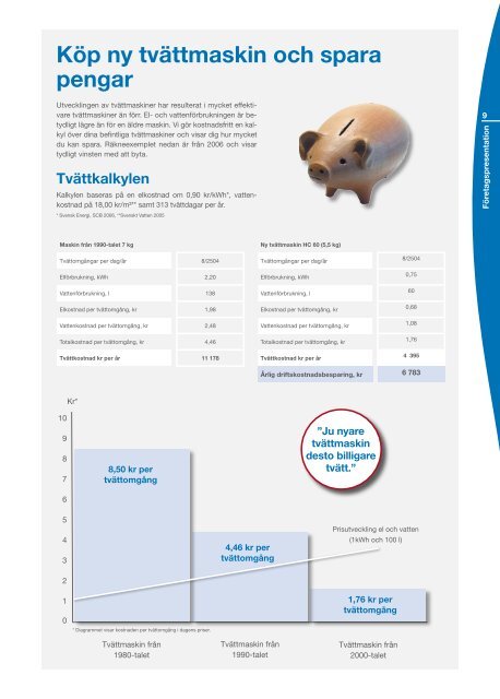 Produktkatalog 2007 - Podab