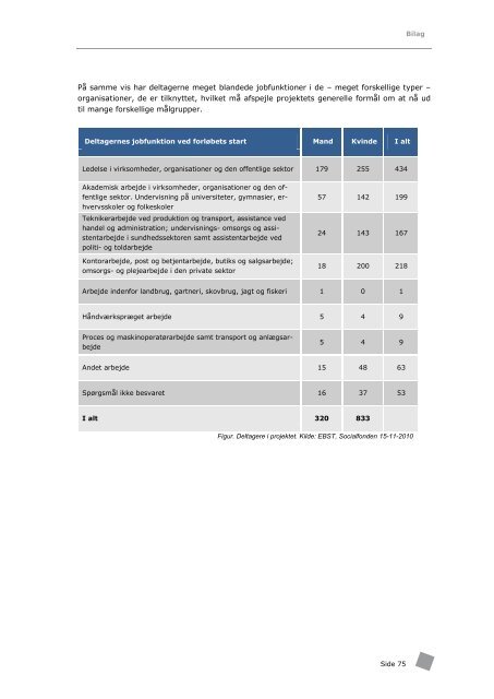 Evaluering af projekt Sygefravær og sundhed på - Cabi