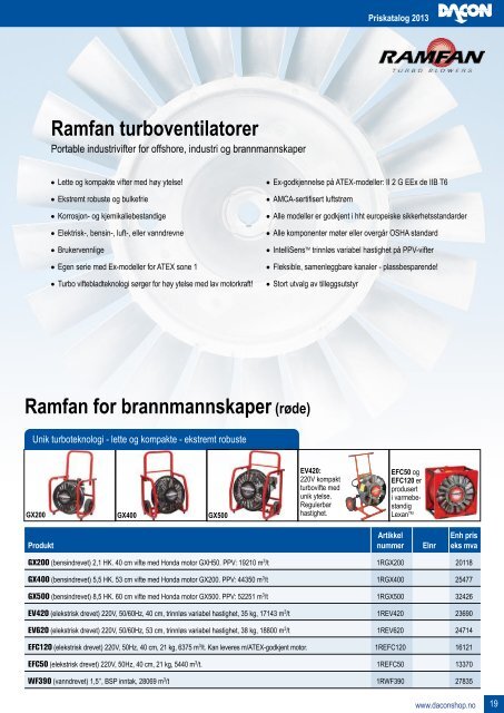 Prisliste - Beyer Handel