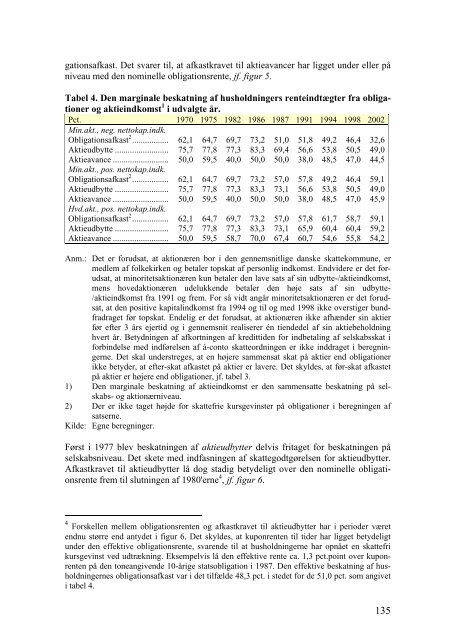 Debatoplæg om aktivt ejerskab - Finansministeriet