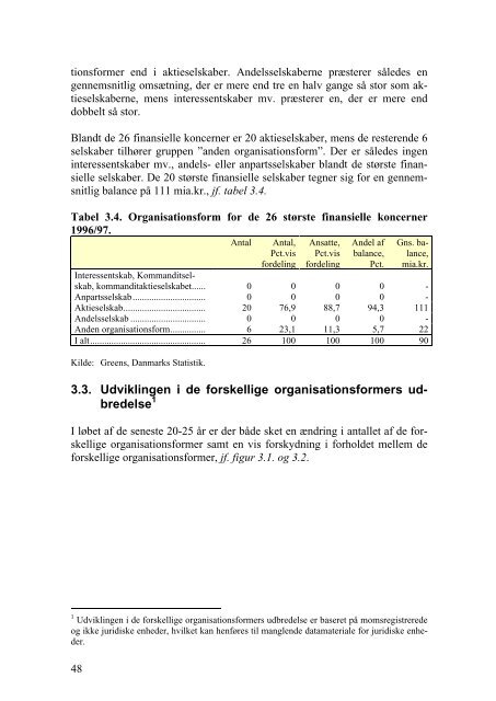 Debatoplæg om aktivt ejerskab - Finansministeriet