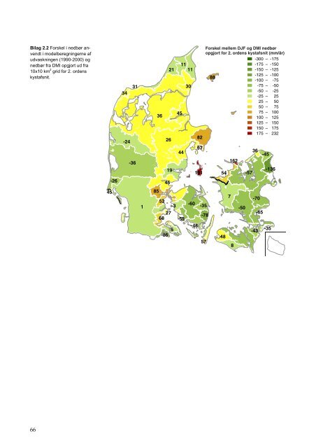 Kvælstofreduktionen fra rodzonen til kyst for Danmark, Fagligt ...