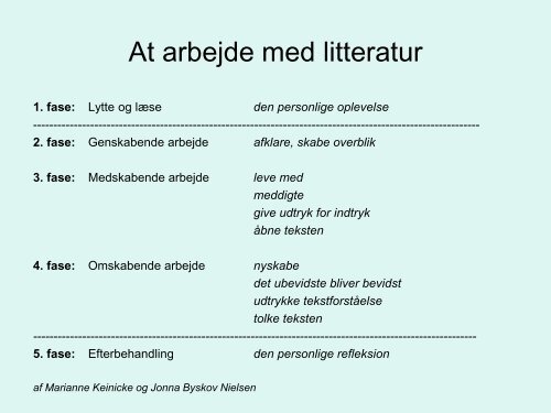 Litteraturundervisning - litteratur der dur på mellemtrinnet