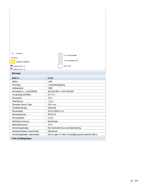 Stamdata for de almene vandværker - Rebild Kommune