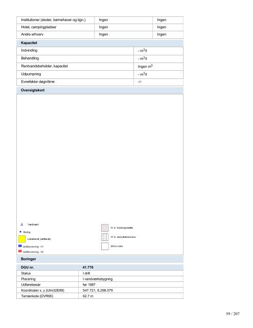 Stamdata for de almene vandværker - Rebild Kommune