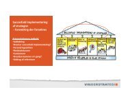 succesfuld implementering af strategier - Vinderstrategi