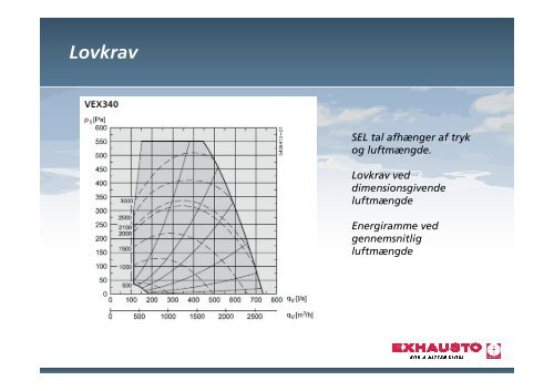 Sådan vælger du den rigtige energieffektive ventilation ...