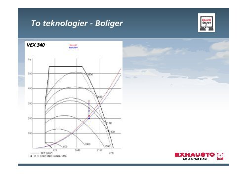 Sådan vælger du den rigtige energieffektive ventilation ...