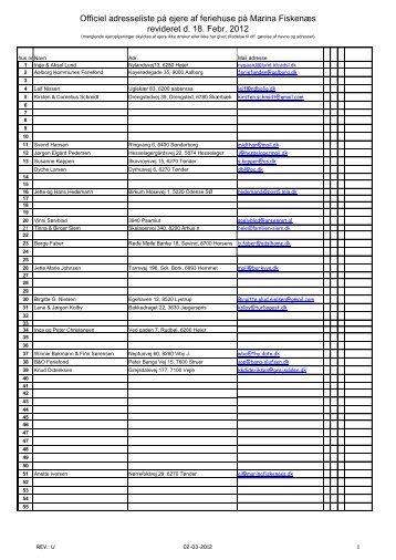 Officiel adresseliste på ejere af feriehuse på Marina Fiskenæs ...