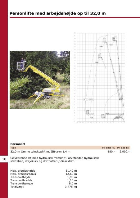 Download kataloget - Midtjydsk Maskinudlejning