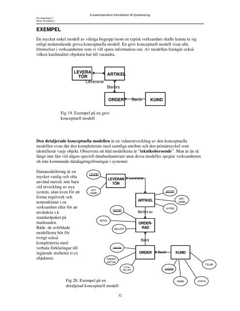 Introduktion till Systemering - Högskolan i Gävle