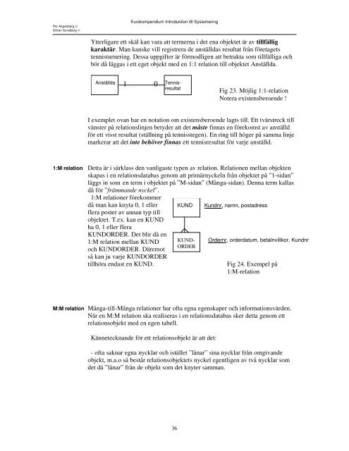 Introduktion till Systemering - Högskolan i Gävle