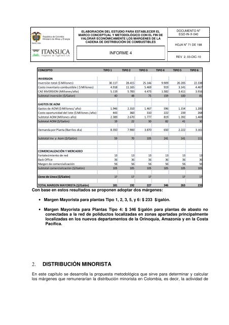 PEGD-IN-X-040-R2 Parte II.pdf - Ministerio de Minas y Energía
