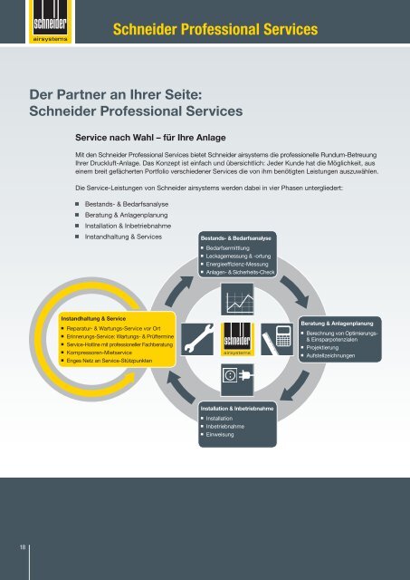 Effiziente Druckluft- Systeme & Services - Schneider-Airsystems