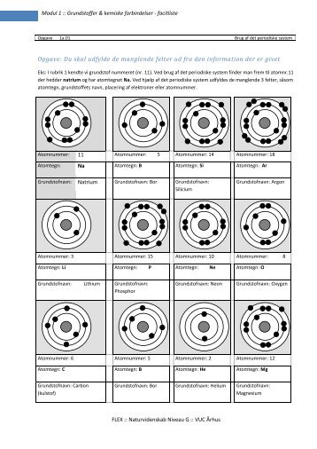 Modul 1 :: Grundstoffer & kemiske forbindelser - facitliste