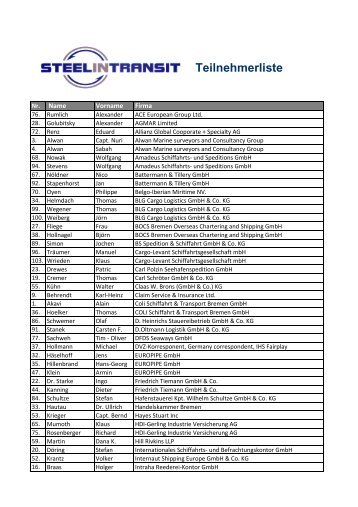 Teilnehmerliste 2013.xlsx - Steel in Transit