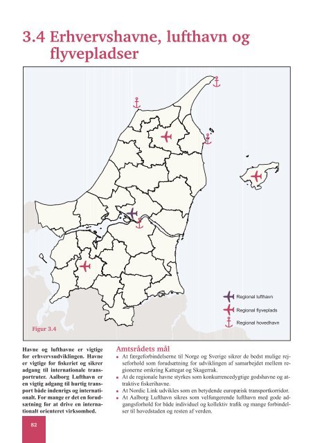 Regionplan 2001