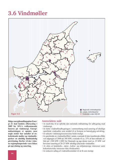 Regionplan 2001