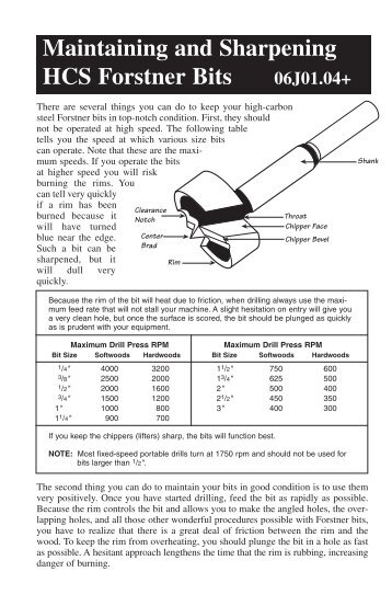 Maintaining and Sharpening HCS Forstner Bits - Lee Valley Tools