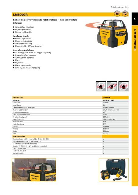 CST/berger - professionel måleteknik