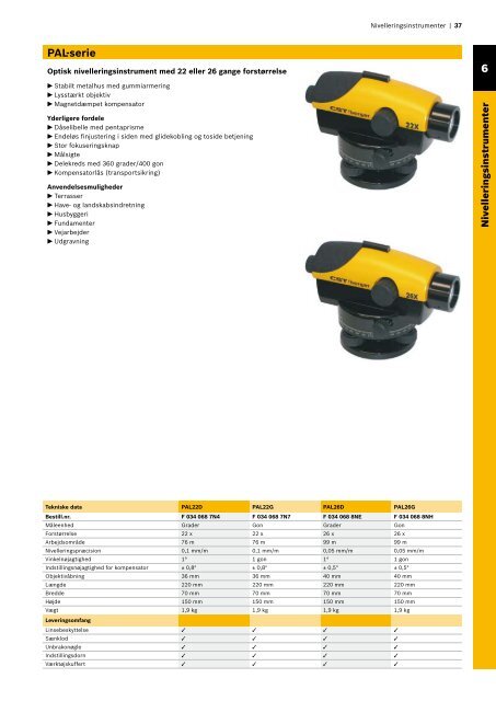 CST/berger - professionel måleteknik