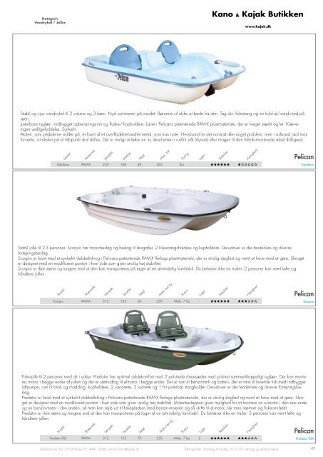 Katalog 2012-2013 - Kano & Kajak Butikken