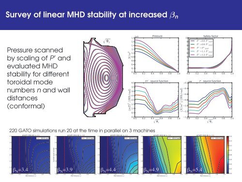 On the OMFIT modeling framework and the development of steady ...