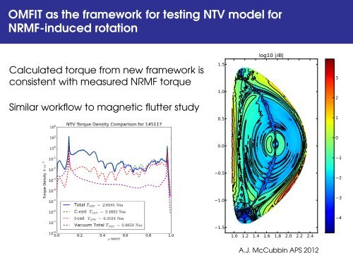 On the OMFIT modeling framework and the development of steady ...