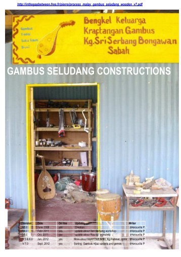 process_malay_gambus.. - In the gap between - Free