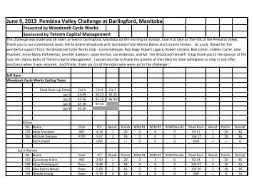 PV Challenge 2013 Results - Manitoba Cycling Association