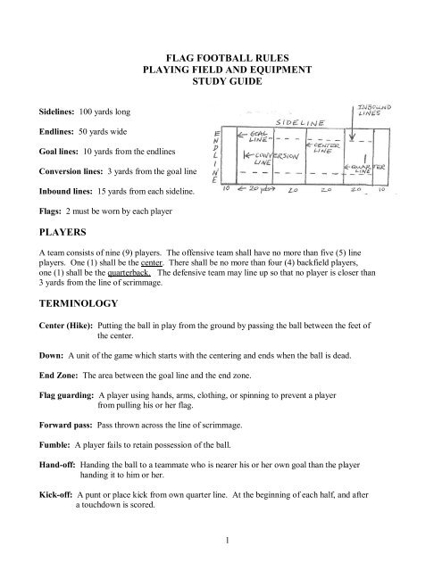 Football Queensland on X: Think you understand the Do's and Don't of what  you can wear on the field? 🚫 ✔️ Check out Law 4 - The Players' Equipment  from IFAB, which