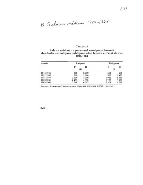 Télécharger (15Mb) - Dépôt UQTR - Université du Québec à Trois ...