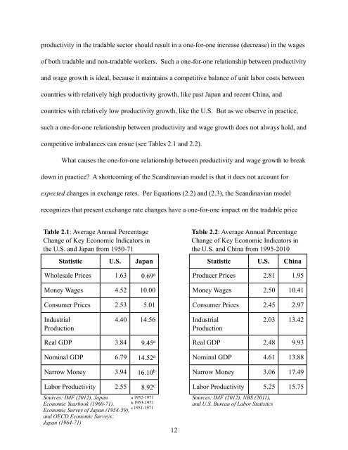 Lee Jackson - Final Thesis - Economics - Stanford University