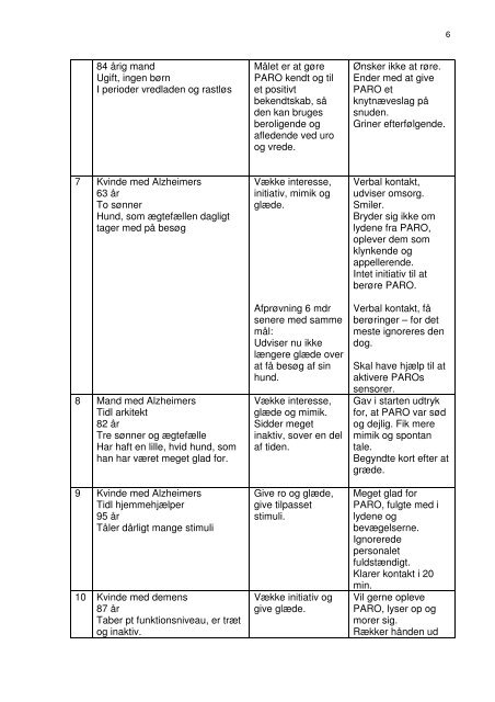 paro rapport pdf - Viborg Kommune