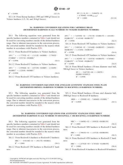 15t Hardness Conversion Chart