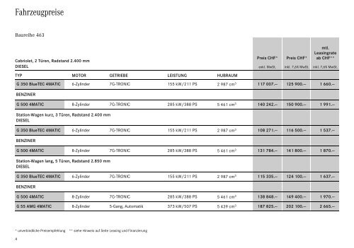G-Klasse. - Preislisten