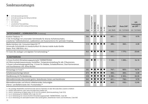 GL-Klasse. - Preislisten