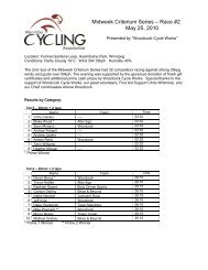 Results - Manitoba Cycling Association