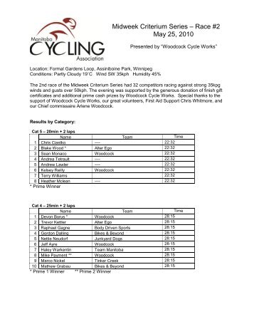 Results - Manitoba Cycling Association