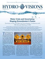 Water Crisis and Uncertainty: Shaping Groundwater's Future